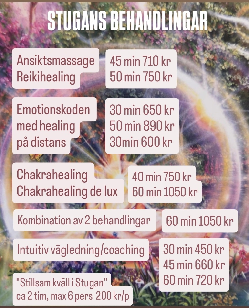 Stugans behandlingar